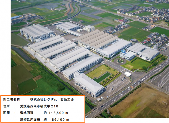「水素社会の実現」に向けて新規事業分野を拡大(愛媛県西条市の大規模工場を取得)