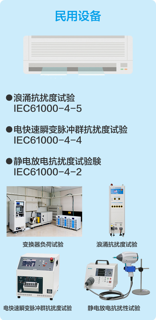 民用设备　●浪涌抗扰度试验 IEC61000-4-5　●电快速瞬变脉冲群抗扰度试验 IEC61000-4-4　●静电放电抗扰度试验 IEC61000-4-2