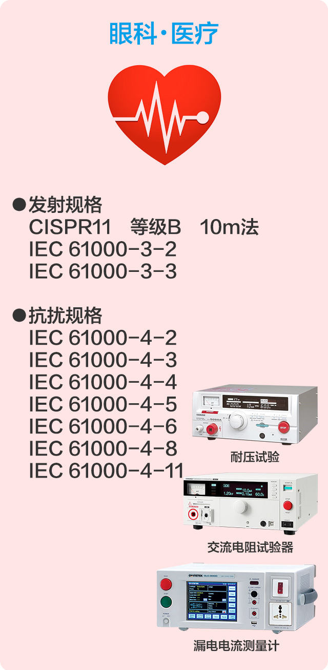 眼科・医疗　●发射规格 / CISPR11 等级B 10m法 / IEC 61000-3-2 / IEC 61000-3-3　●抗扰规格 / IEC 61000-4-2 / IEC 61000-4-3 / IEC 61000-4-4 / IEC 61000-4-5 / IEC 61000-4-6 / IEC 61000-4-8 / IEC 61000-4-11