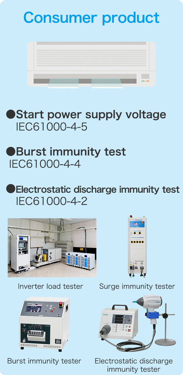 Consumer product　●Surge immunity test IEC61000-4-5　●Burst immunity test IEC61000-4-4　●Electrostatic discharge immunity test IEC61000-4-2