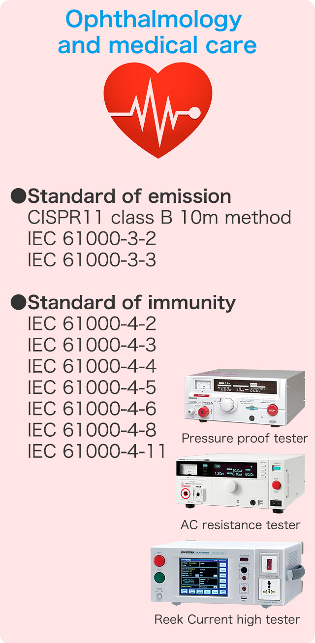 Ophthalmology and medical care　●Standard of emission / CISPR11  class B 10m method / IEC 61000-3-2 / IEC 61000-3-3　●Standard of immunity / IEC 61000-4-2 / IEC 61000-4-3 / IEC 61000-4-4 / IEC 61000-4-5 / IEC 61000-4-6 / IEC 61000-4-8 / IEC 61000-4-11