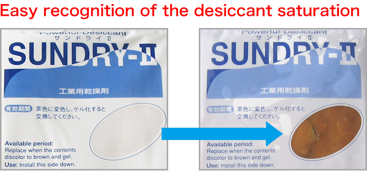 Easy recognition of the desiccant saturation.