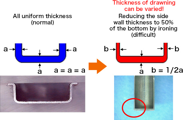 Precision Drawing Process