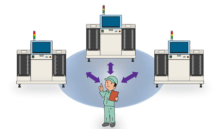 Integration of loader and unloader