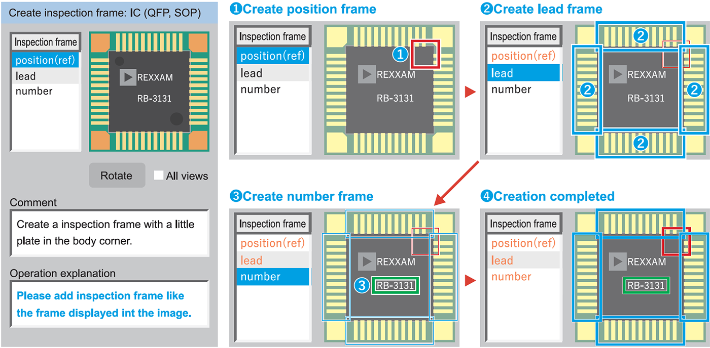 template function
