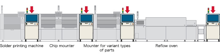 Compact body is suitable for additional placement to the existing line