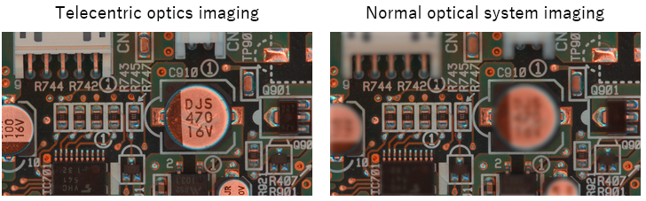 Telecentric optics imaging / Normal optical system imaging
