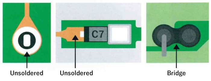 Inspection items dedicated to flow surface