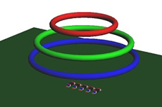 Schematic diagram of RGB lighting