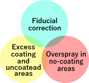 Fiducial correction, Excess coating and uncoatead areas, Overspray in no-coating areas