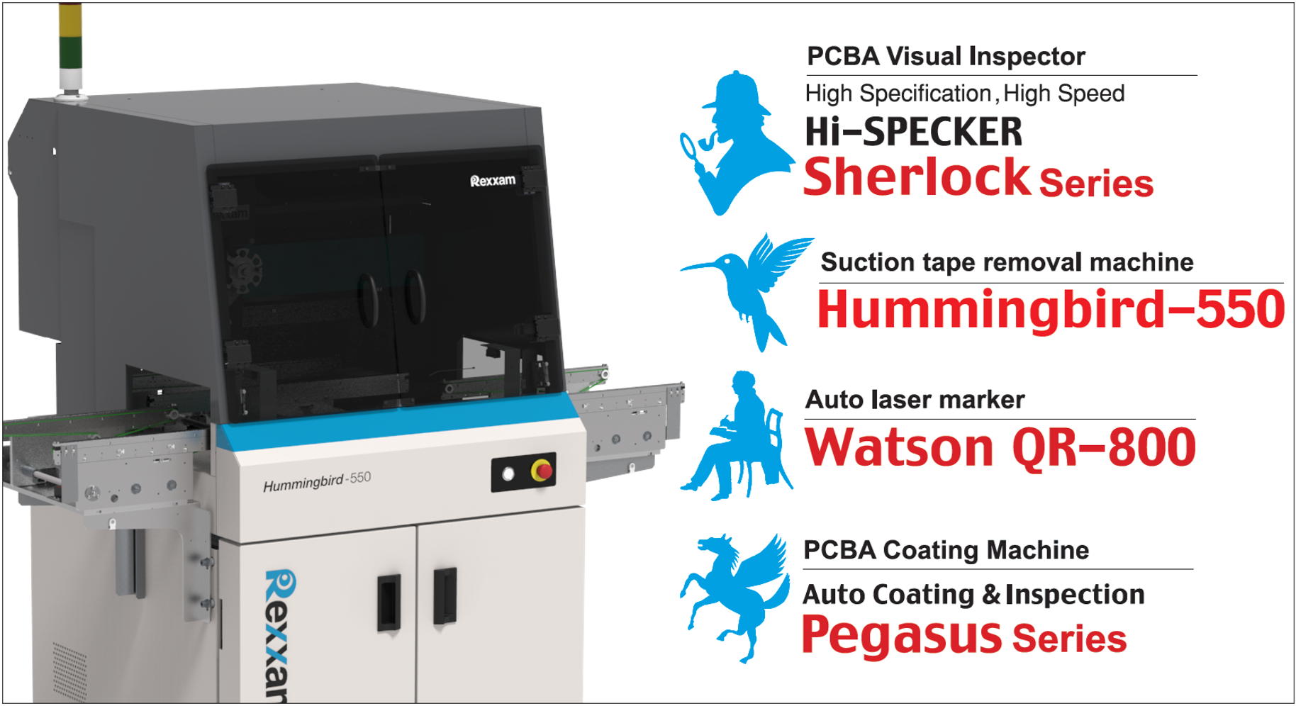 PCBA visual inspectio：High Specification . High Speed Hi-SPECKER Sherlock Series / Suction tape removal machine：Hummingbird-550 / Auto laser marker：Watson QR-800 / PCBA Coating Machine：Auto Coating & Inspection Pegasus Series