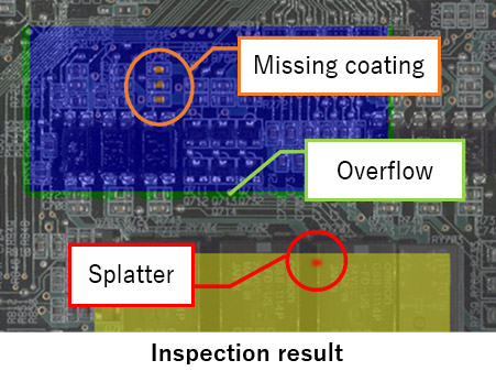 Inspection result