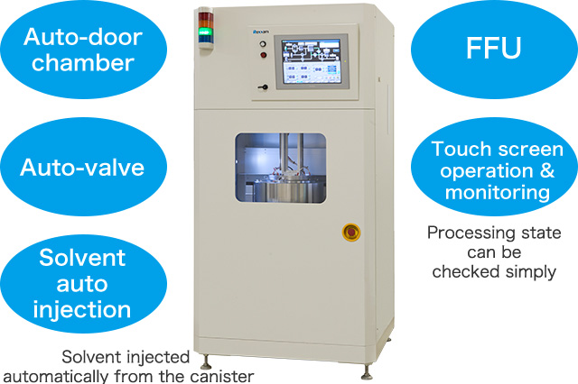 Automatic type SCRD8/12 (For 8 inch and 12 inch)