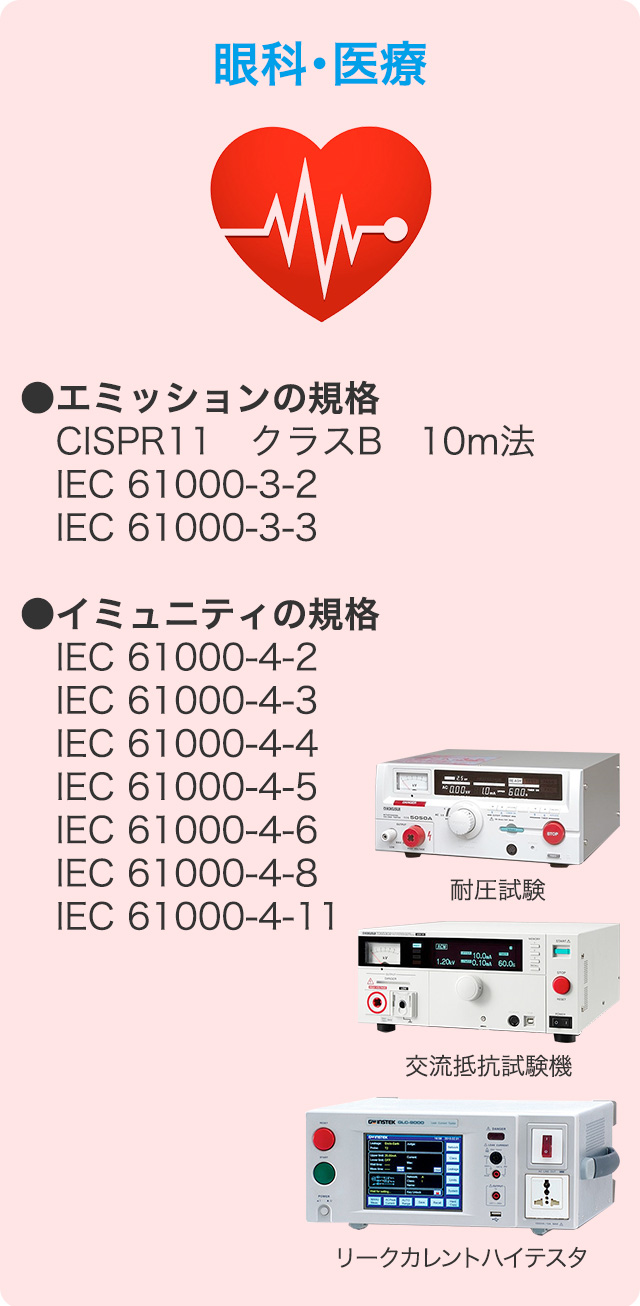 眼科・医療　●エミッションの規格 / CISPR11 クラスB 10m法 / IEC 61000-3-2 / IEC 61000-3-3　●イミュニティの規格 / IEC 61000-4-2 / IEC 61000-4-3 / IEC 61000-4-4 / IEC 61000-4-5 / IEC 61000-4-6 / IEC 61000-4-8 / IEC 61000-4-11