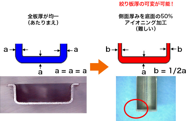 精密絞り加工の例