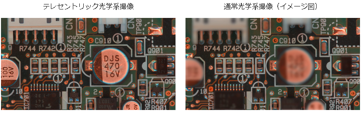 テレセントリック光学系撮像と通常光学系撮像のイメージ図