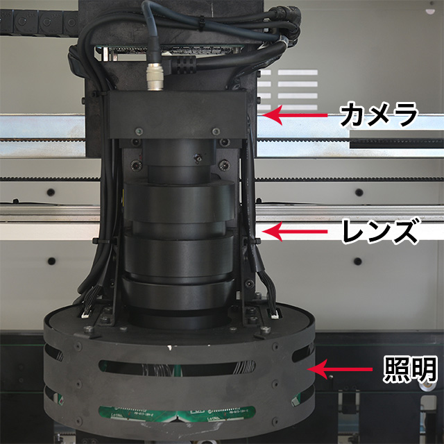 高速駆動部×高速撮像カメラ×高精度大口径レンズ。これら全てを最適・専用設計！性能とコストを両立！