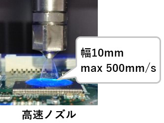 高速ノズル