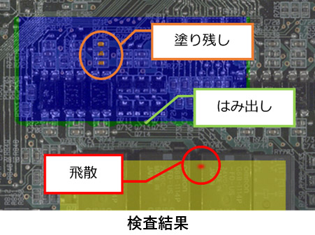 検査結果