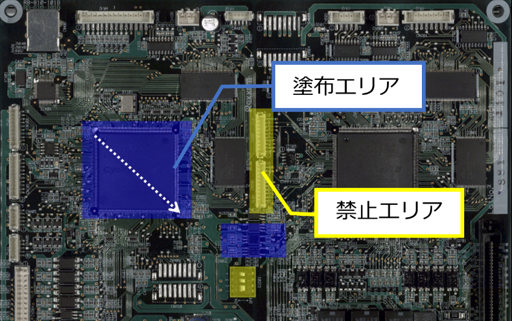 塗布エリア、禁止エリア