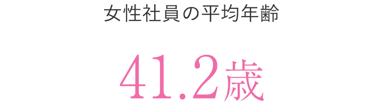 女性社員の平均年齢：41.2歳