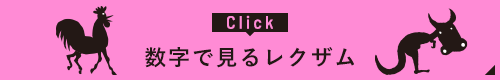 数字で見るレクザム